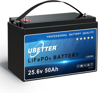 Akumulator Ubetter LiFePO4 50AH 25,6V z wbudowanym BMS